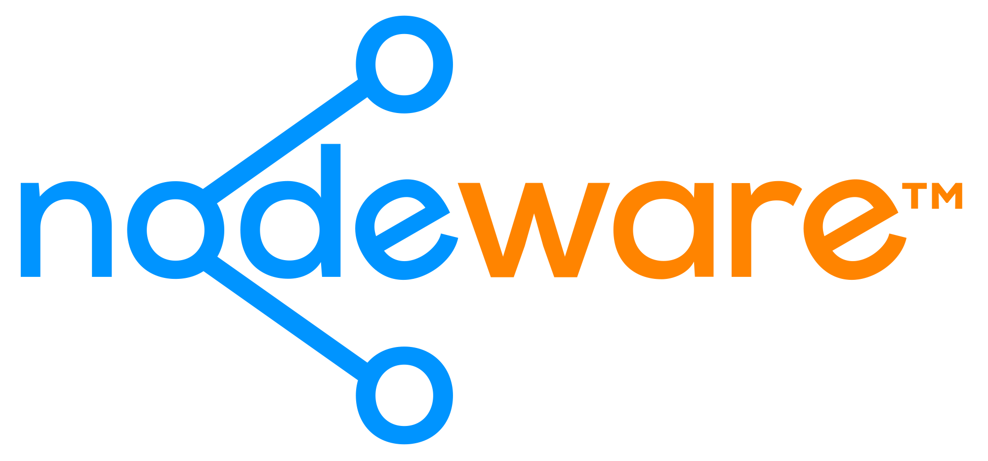 Nodeware